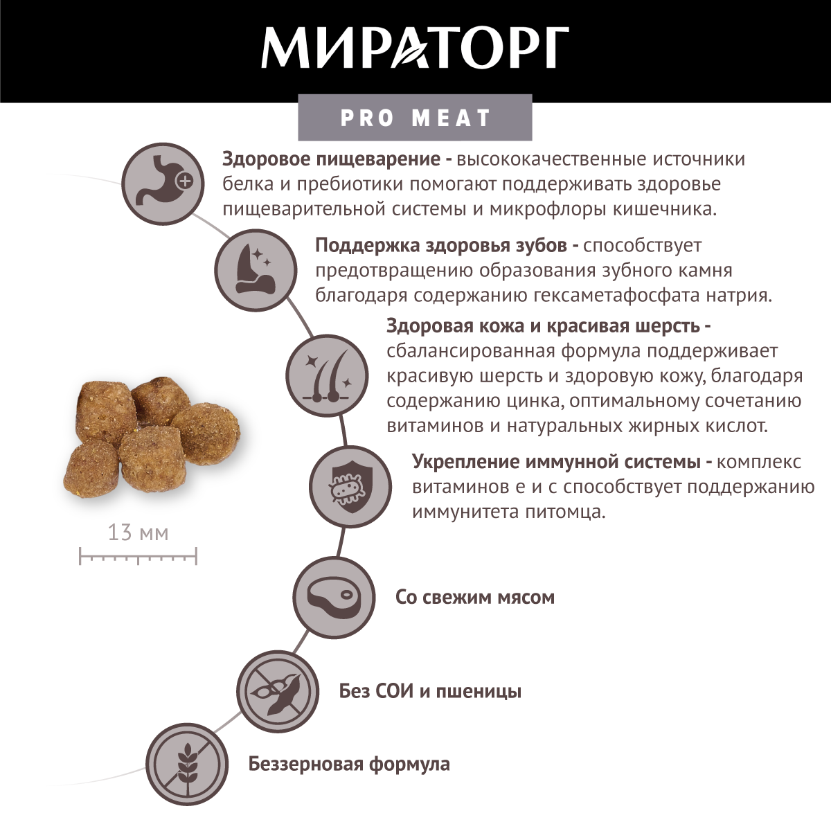 Мираторг