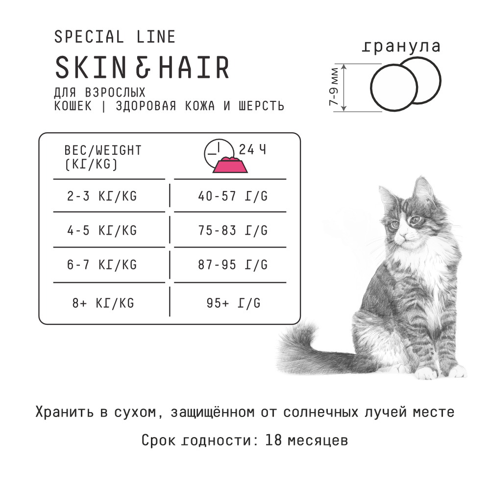 MP_Cards _AJO_CATs Гранулы 7