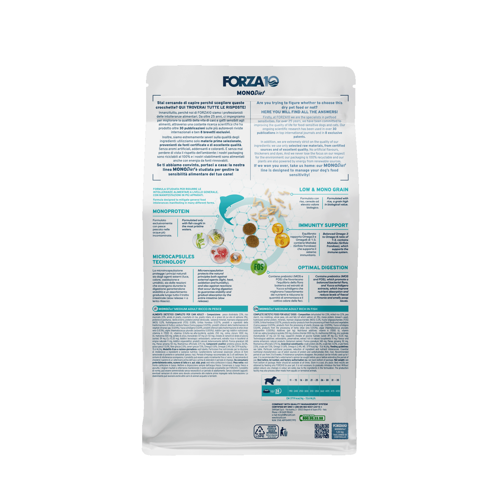 0103115_F10DIETMonoP DogMedAdu PesceDRY1,5kg 6pz_back