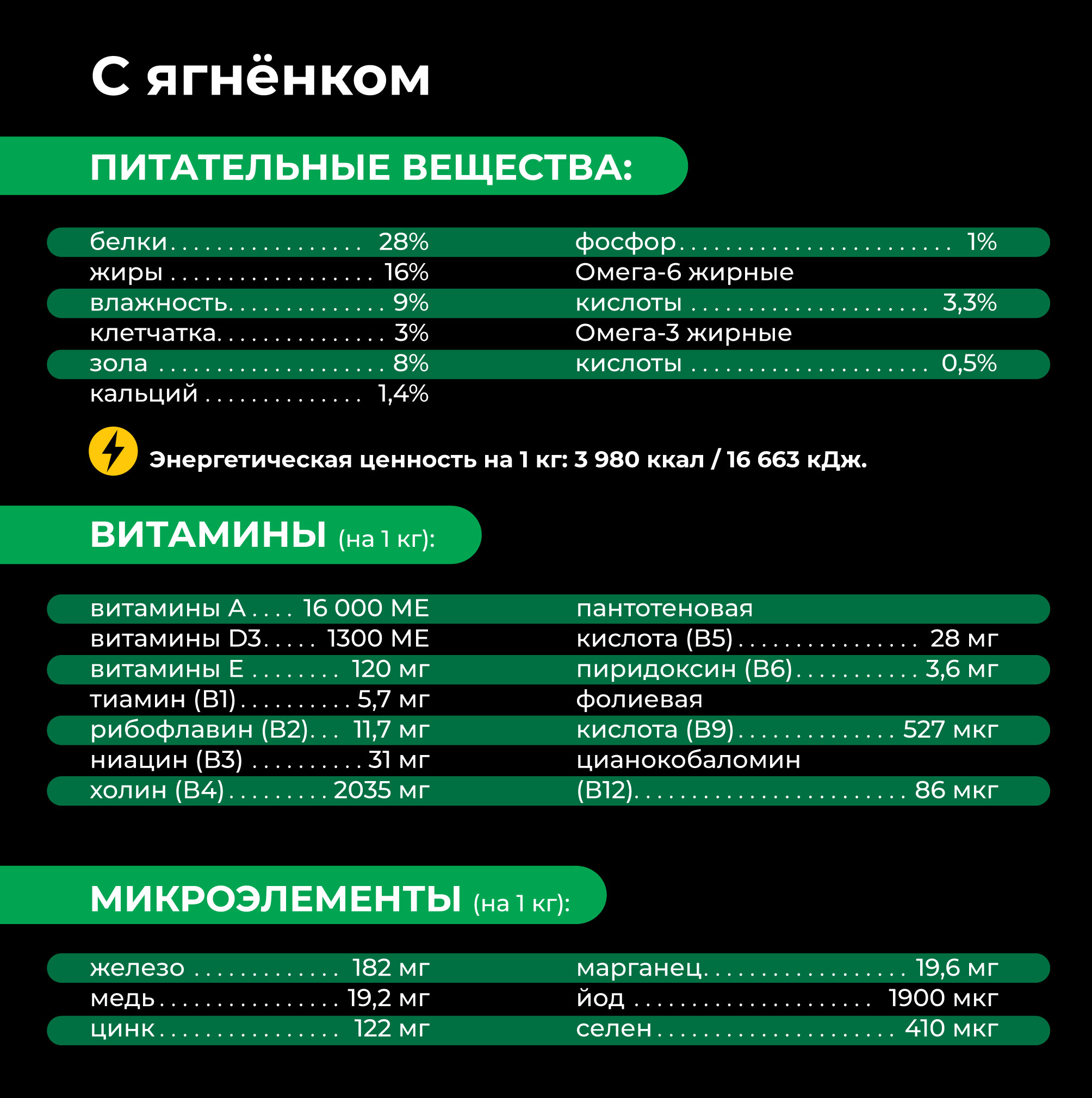 Quattro корм для щенков породы Кавалер кинг чарльз спаниель, с ягненком