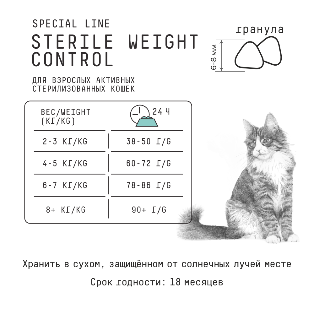 MP_Cards _AJO_CATs Гранулы 5
