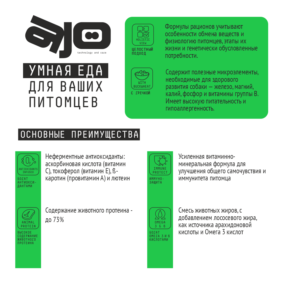 MP_Cards _AJO_MiniHypoallerg 4