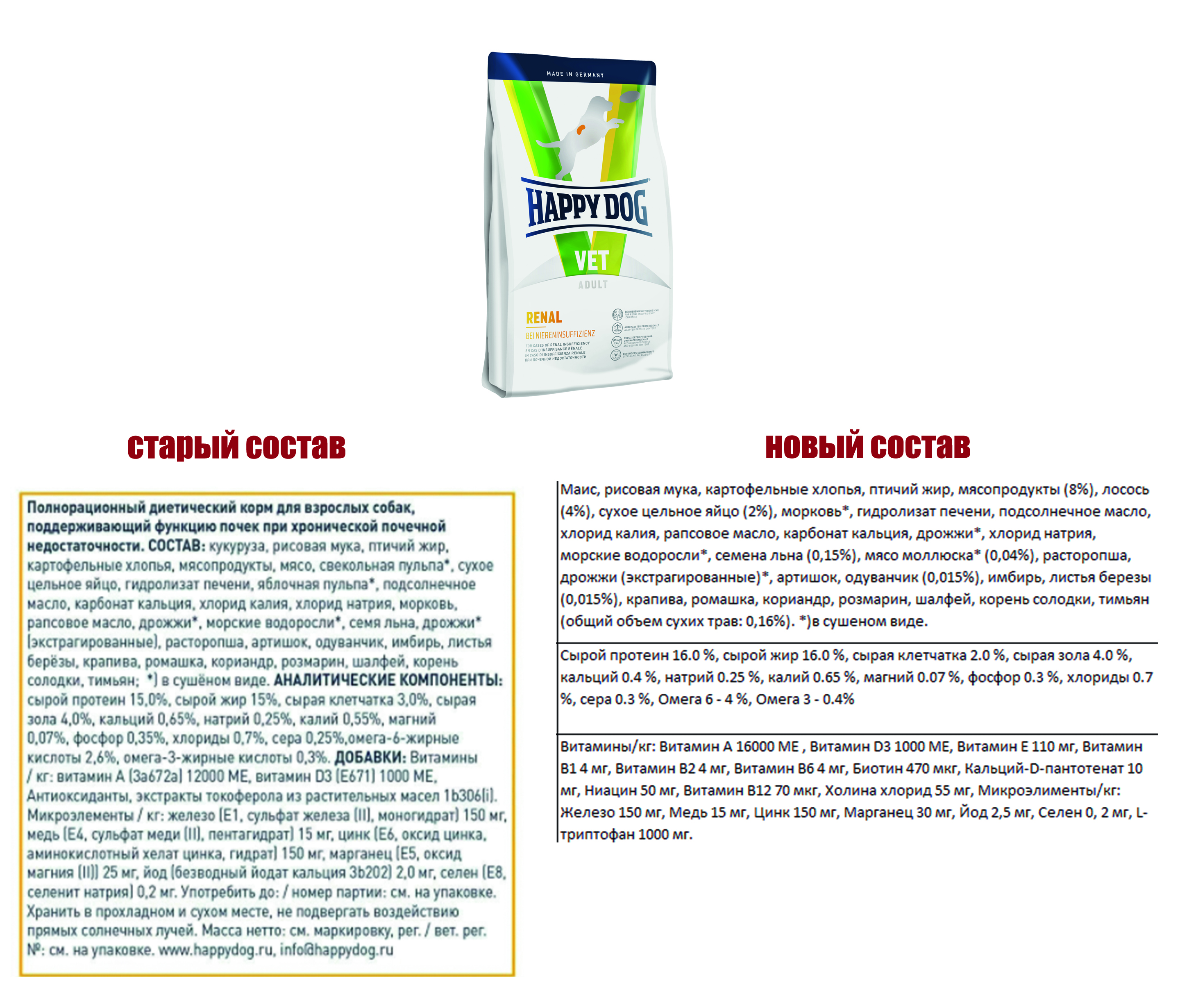 HD-VET-Renal-livo_cmyааk (1)