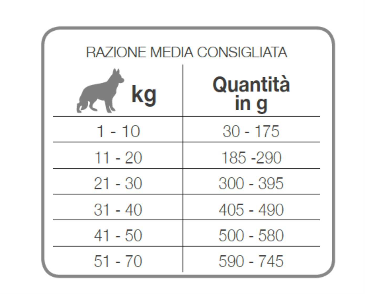 ADULT-ALLBREEDS-CERVO-PATATE-2615-BEST- -20-KG