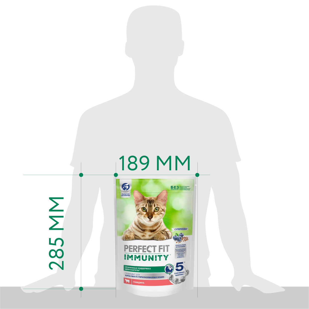 PF_Imm_ECOMM_2023.04.12A_13B