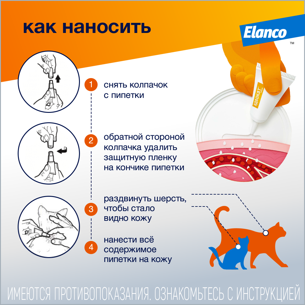 Средства от блох и клещей для кошек и котов купить с доставкой |  Интернет-зоомагазин PetFood.ru