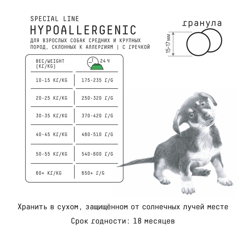 MP_Cards _AJO_Dogs_ Гранулы 9 