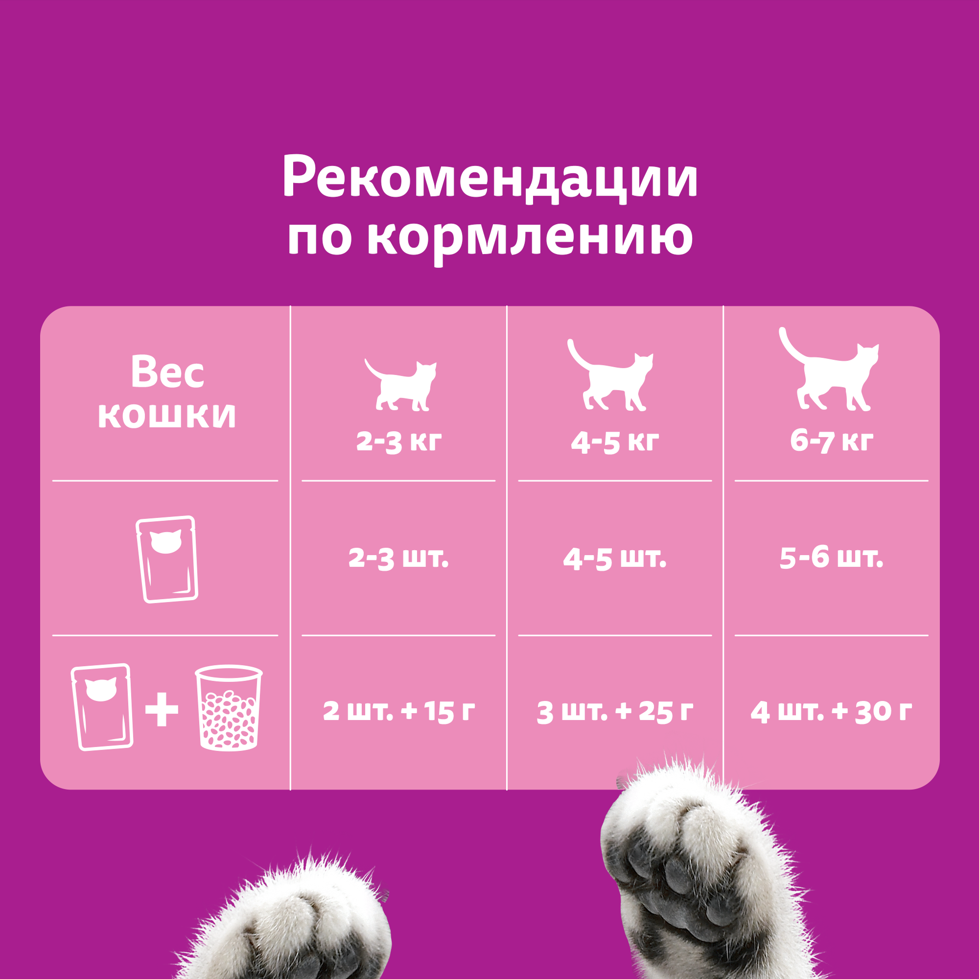 Card 11 (10)