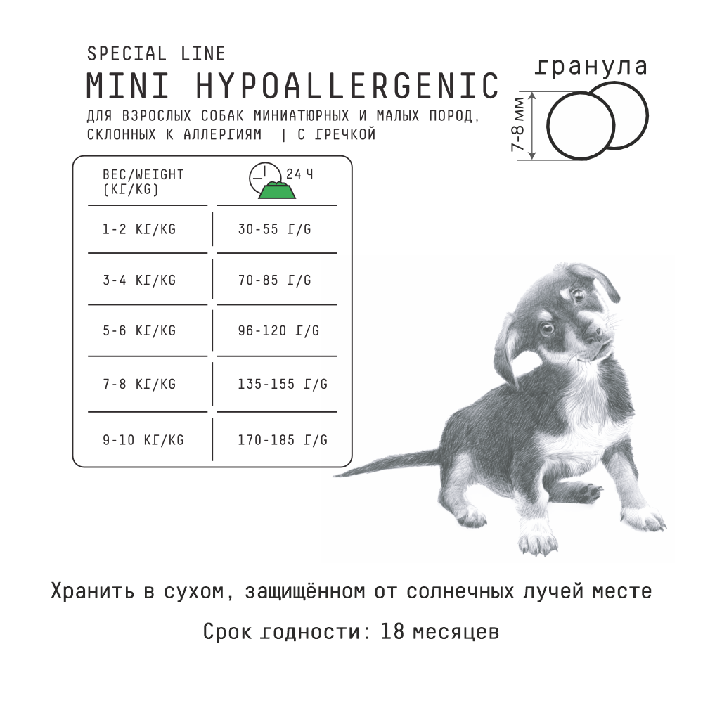 MP_Cards _AJO_Dogs_ Гранулы 10 