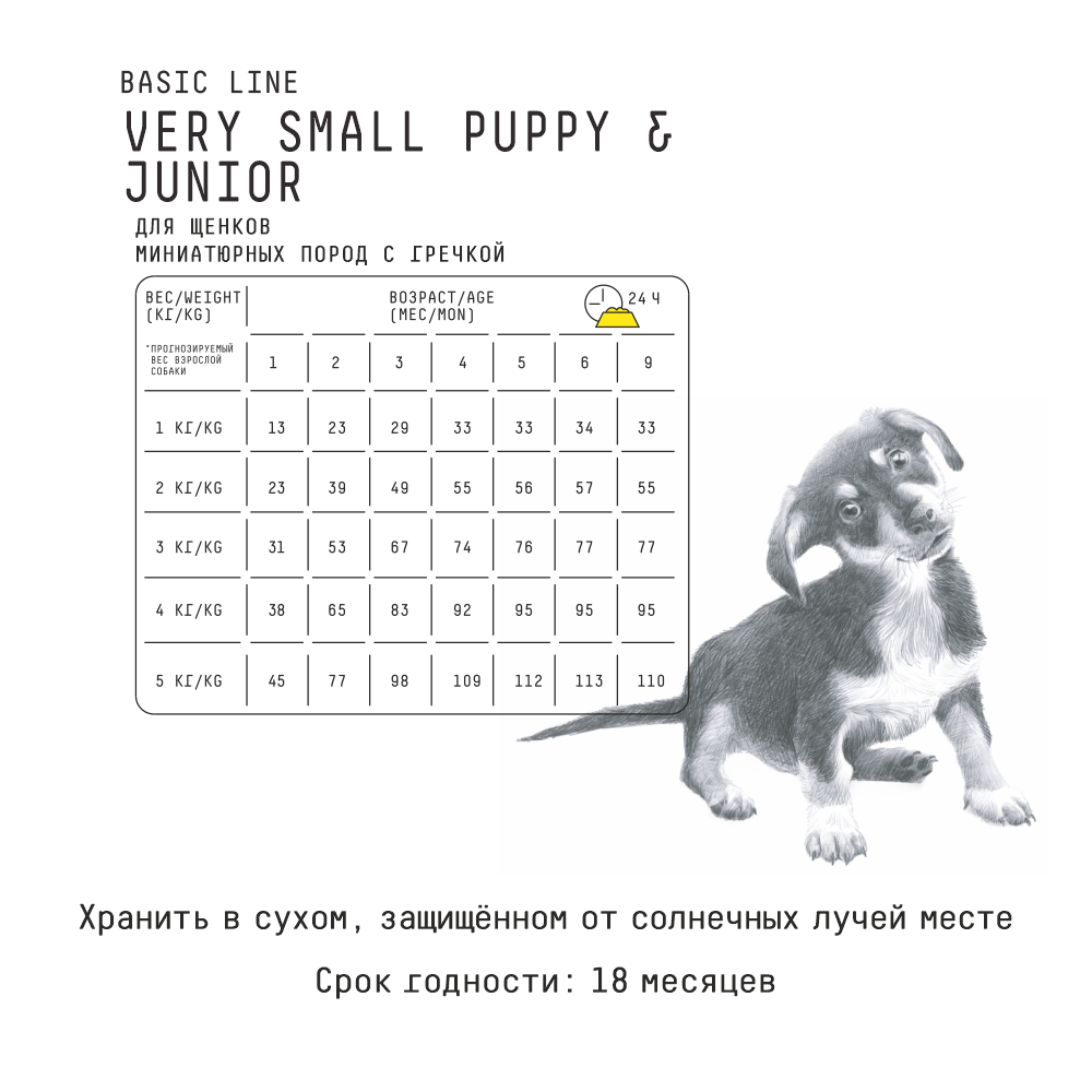 MP_Cards _AJO_VerySmall Pupy Jr 3_new