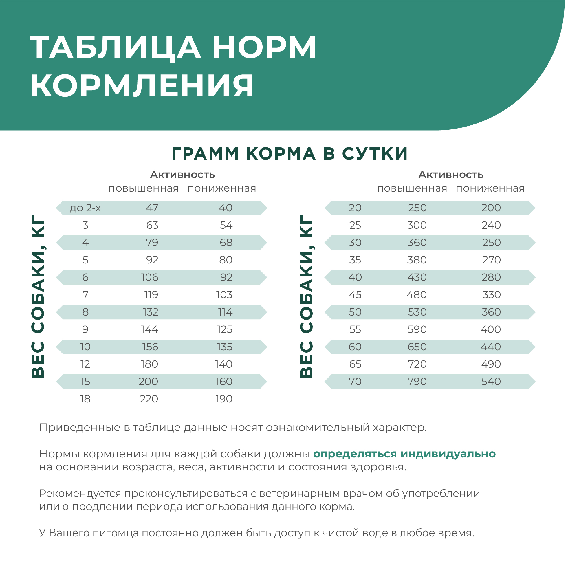 Quattro_Vet_11SKU_cards_2000px-30