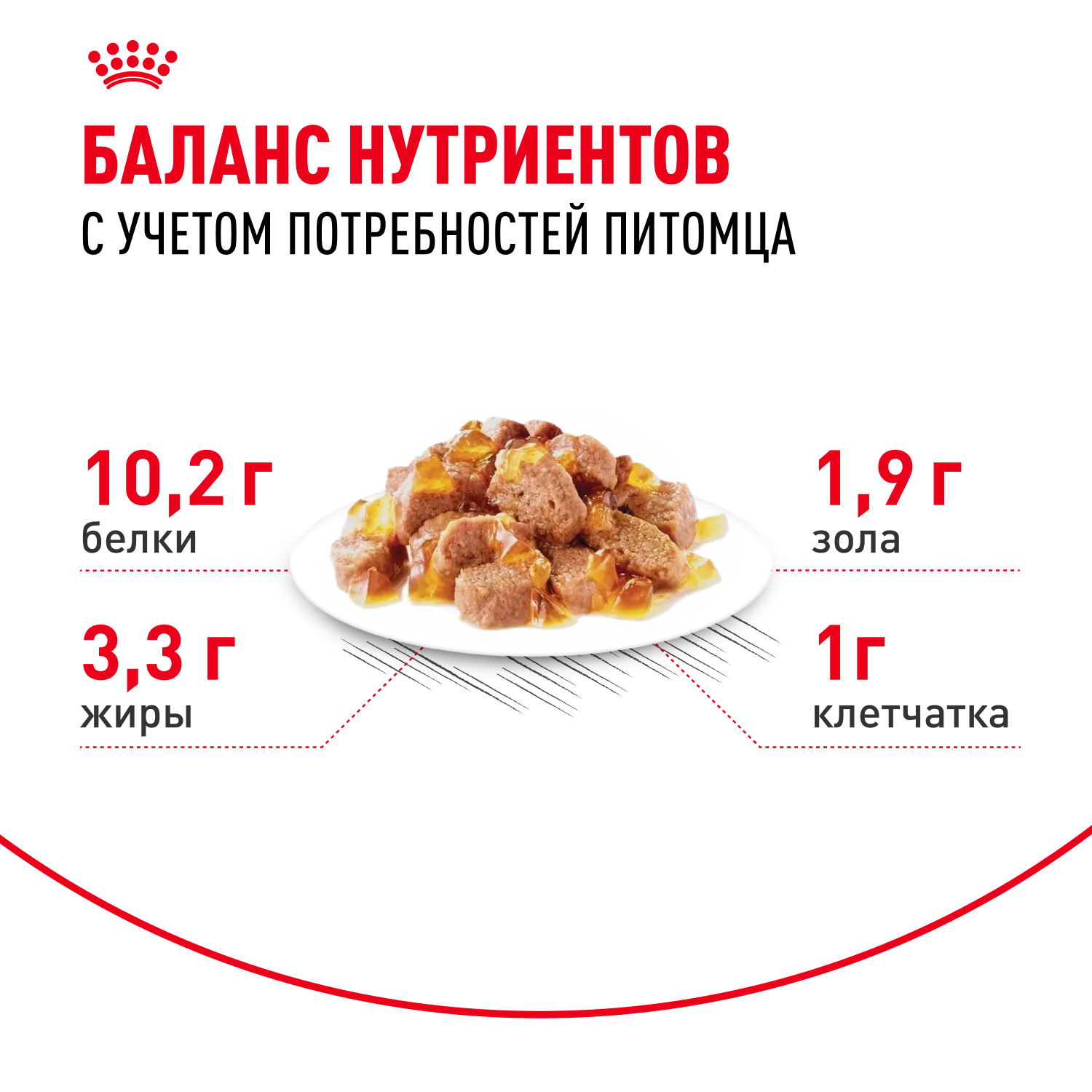 5-INDOOR STERILISED 7plus gellee