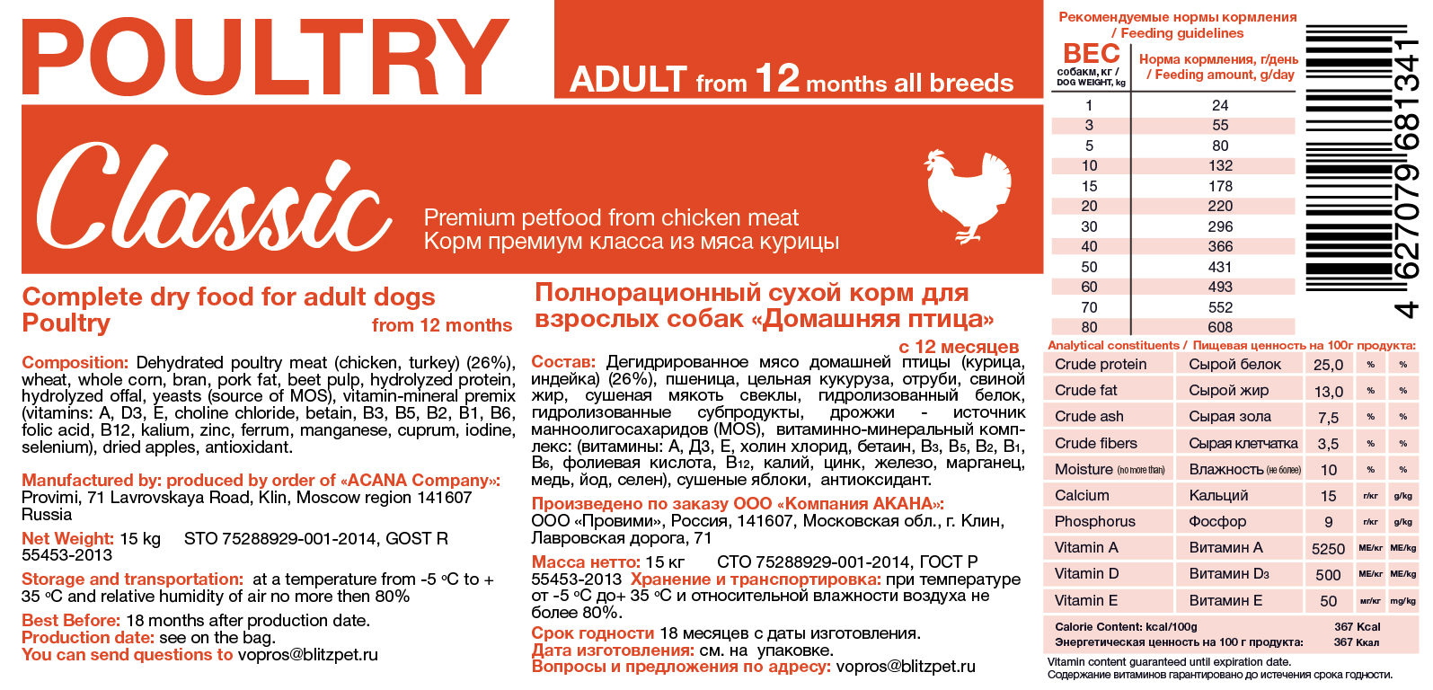 собаки стикеры-01