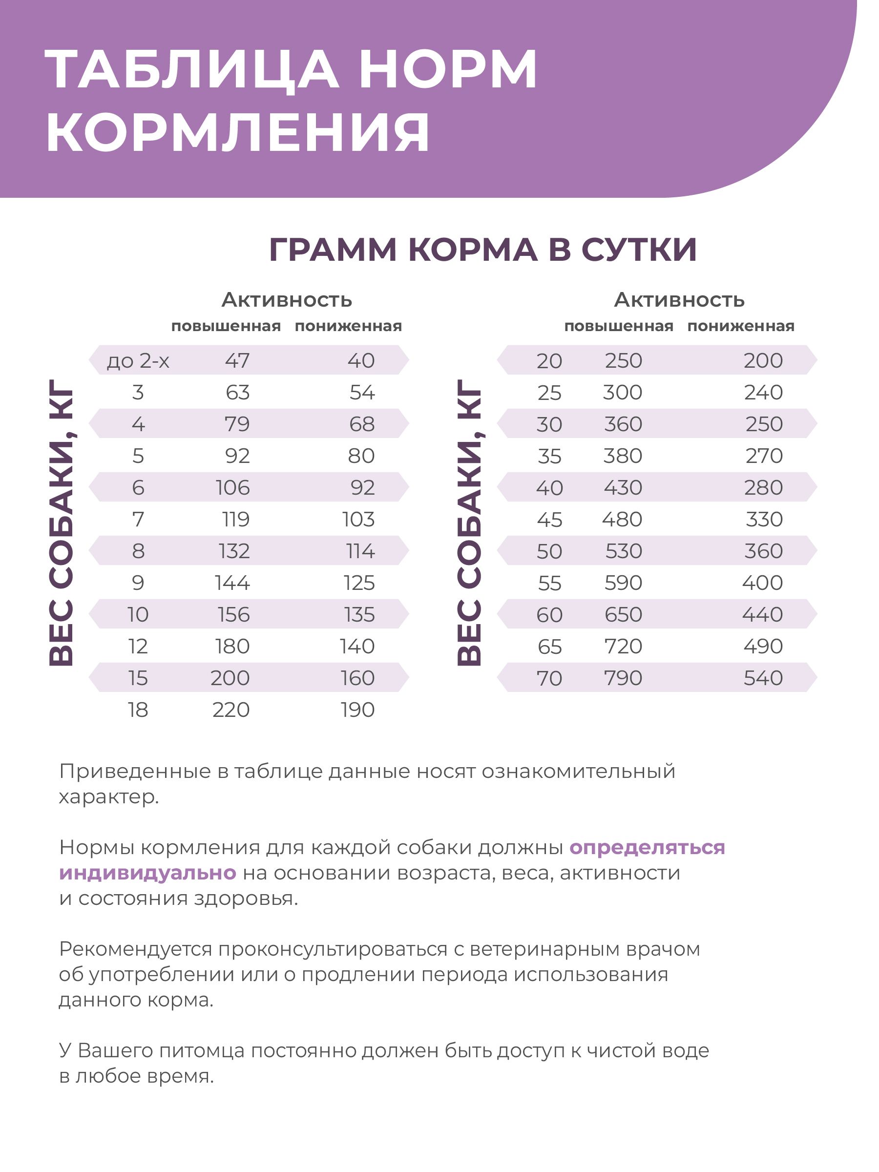 7627491152