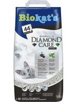 BioKat's 