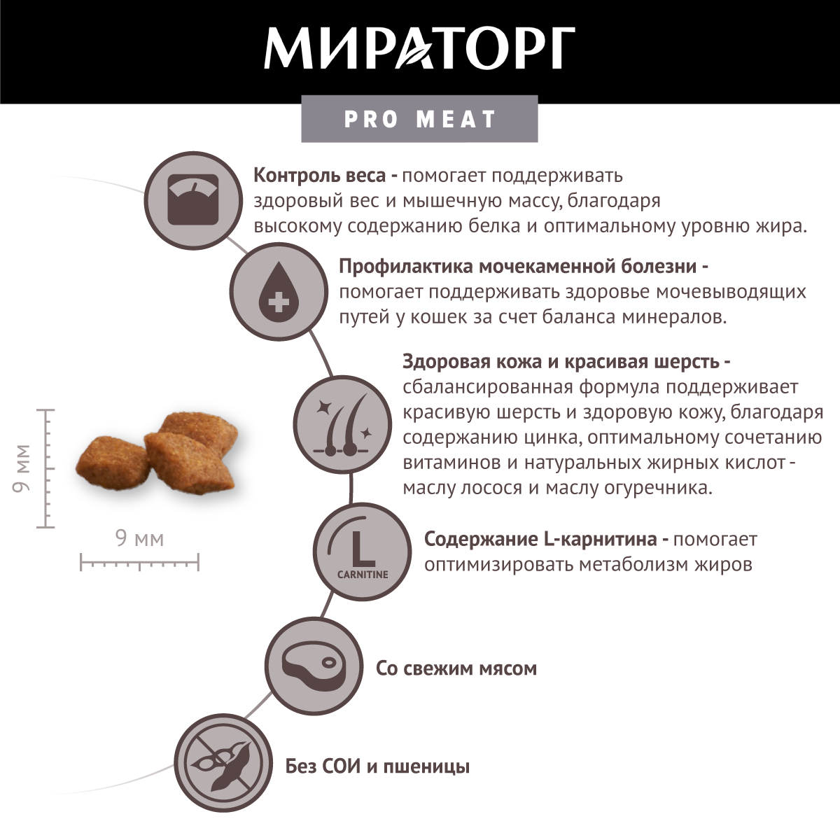 Мираторг