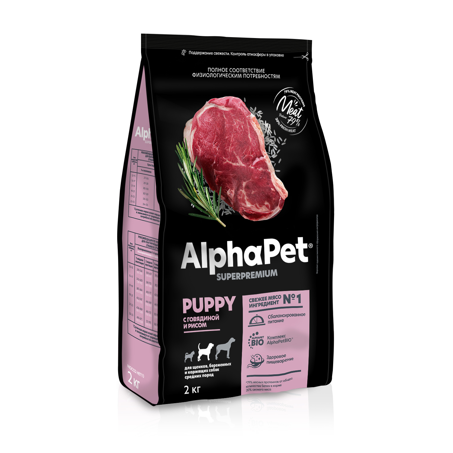 AlphaPet корм для щенков средних пород, с говядиной и рисом (2 кг)