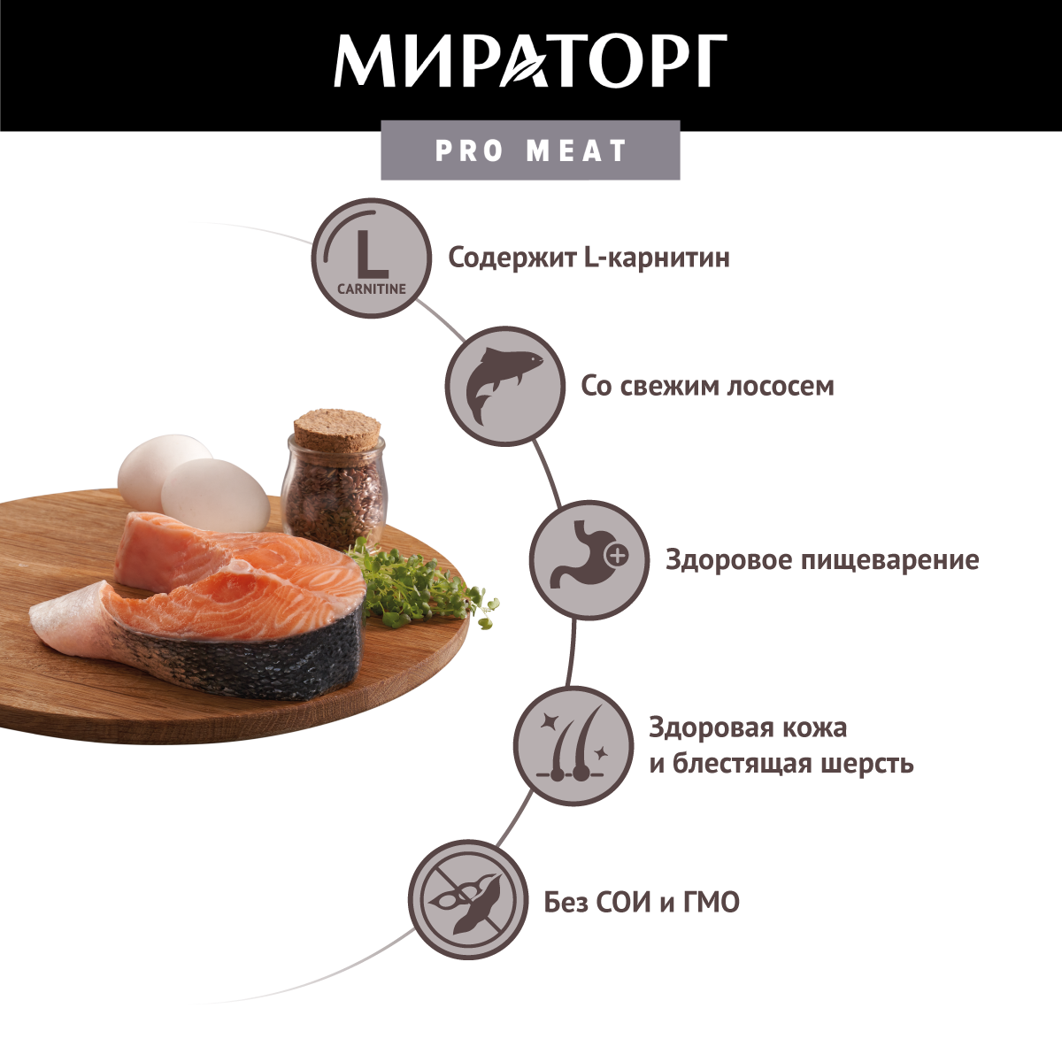 Мираторг