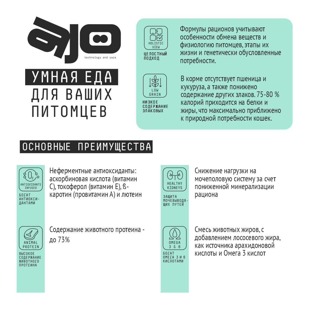 MP_Cards _AJO_Sterile 4