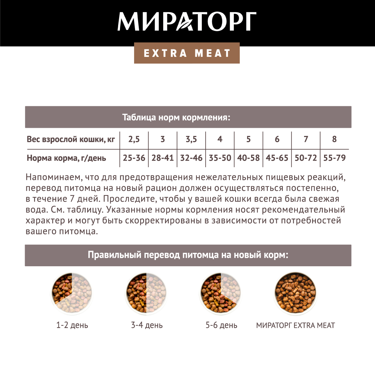 Мираторг