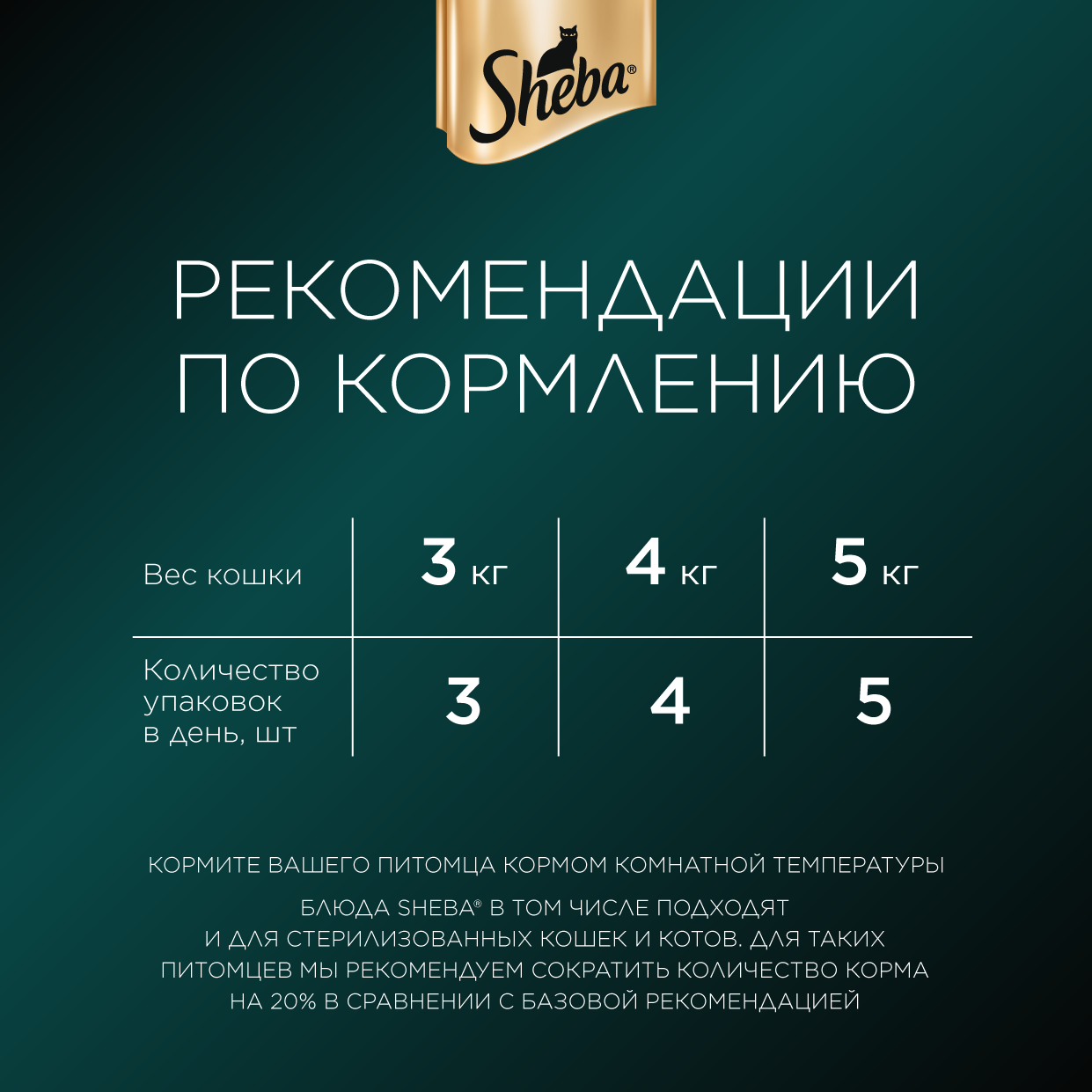 Sheba_Ecomm_2023.05.19_NC (1)