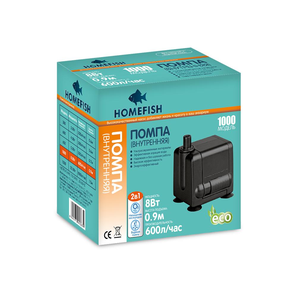 Homefish 1000 помпа для аквариума до 80 л