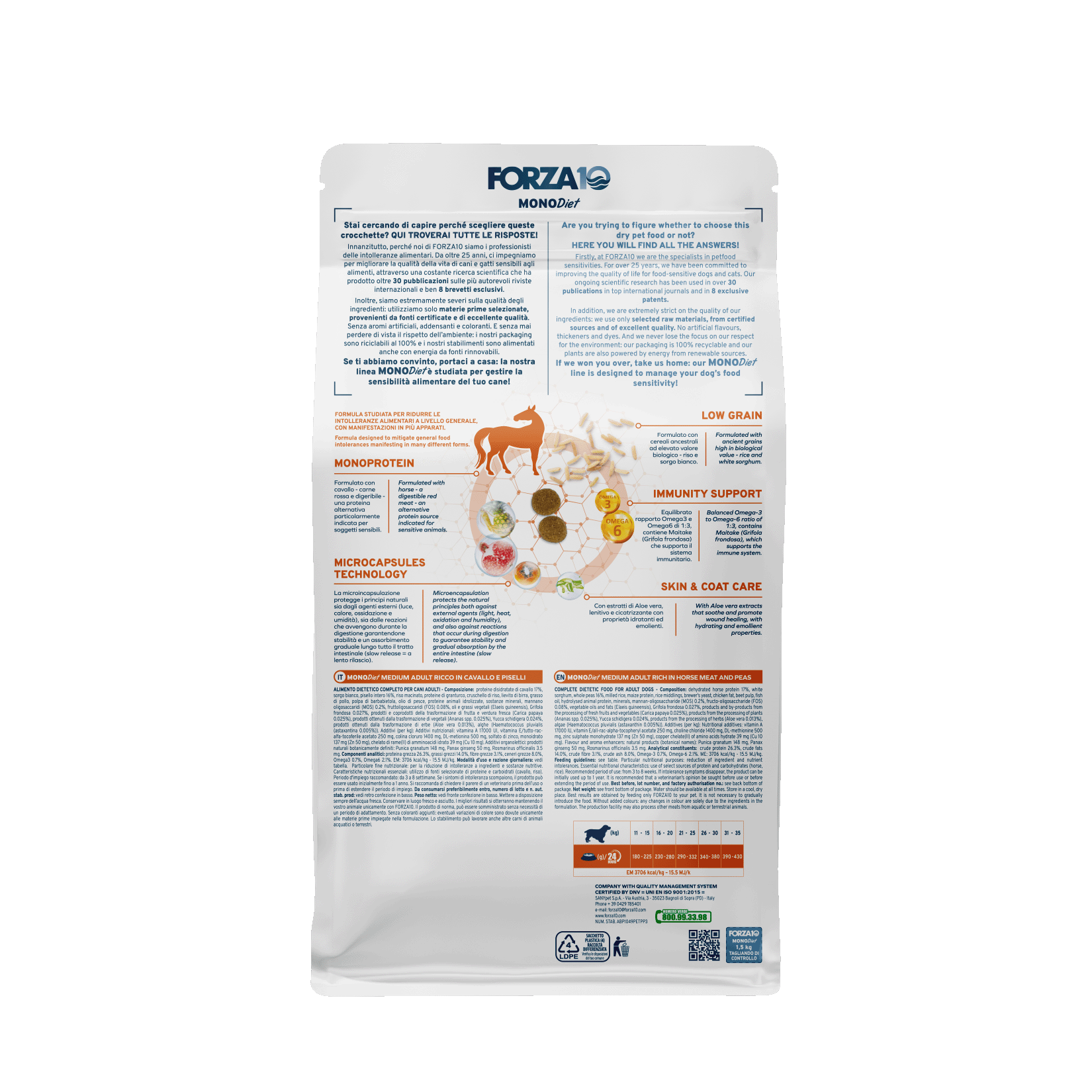 0110315_F10DIETMonoP DogMedAdu CavDRY1,5kg_back