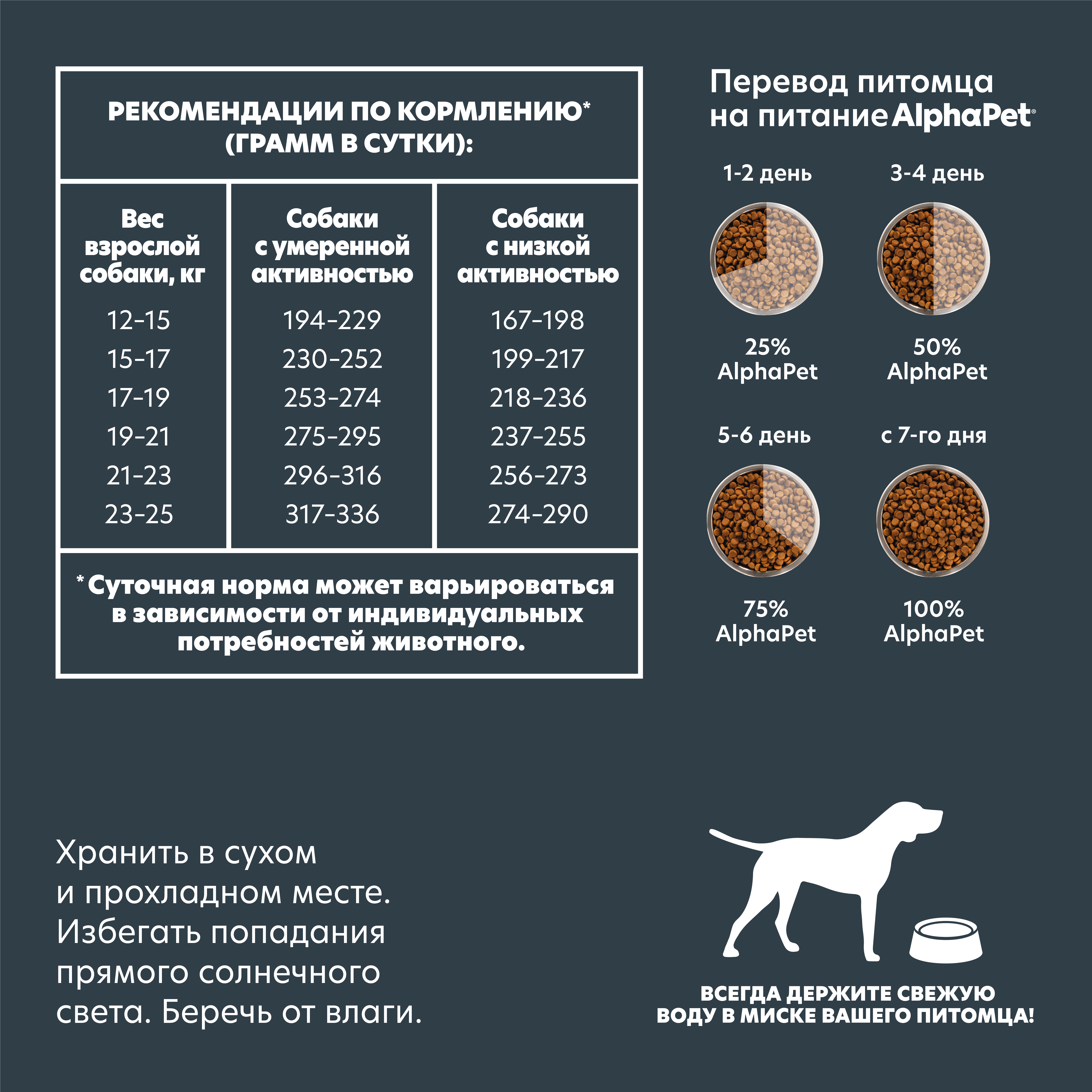 собаки чувствительные медиум