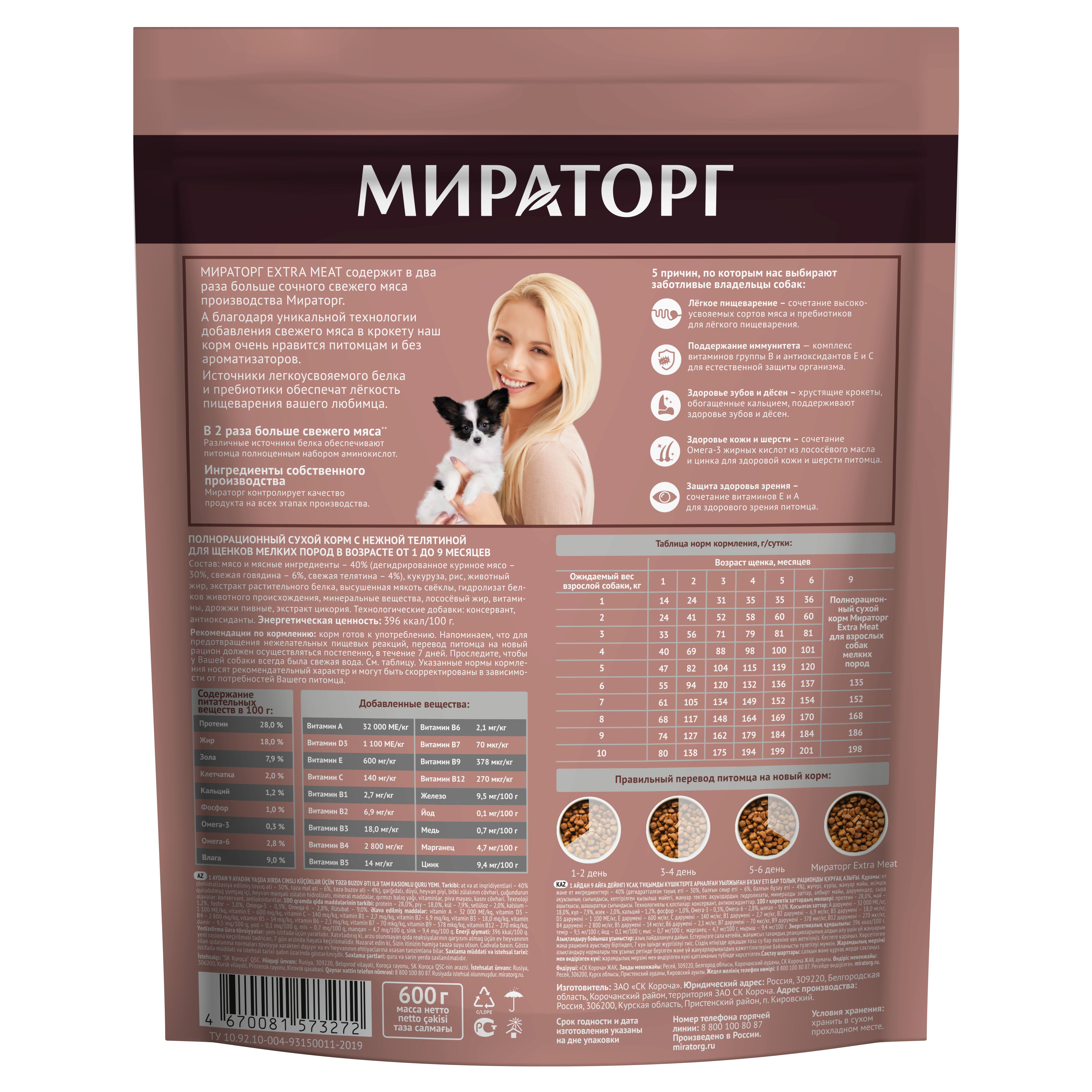 Extra Meat мелкие щенки 0,6 кг (back)