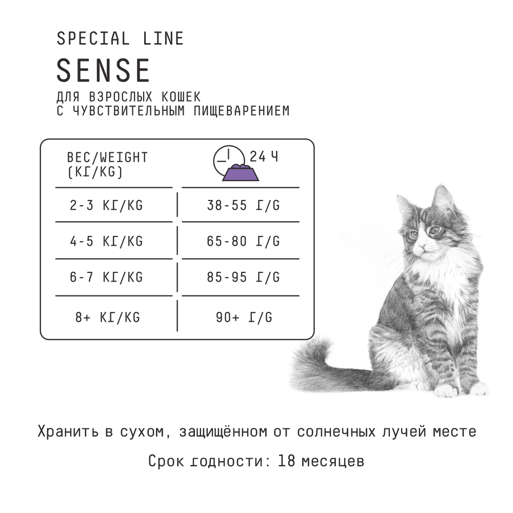 MP_Cards _AJO_Sense 3