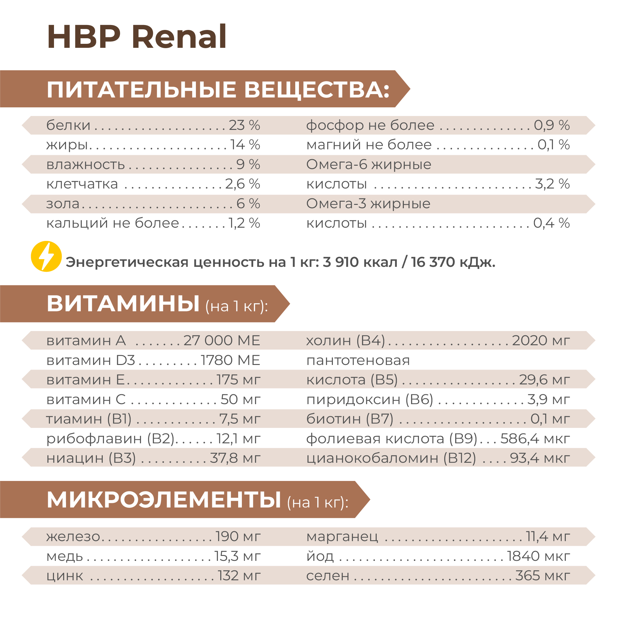 Quattro_Vet_11SKU_cards_2000px-85