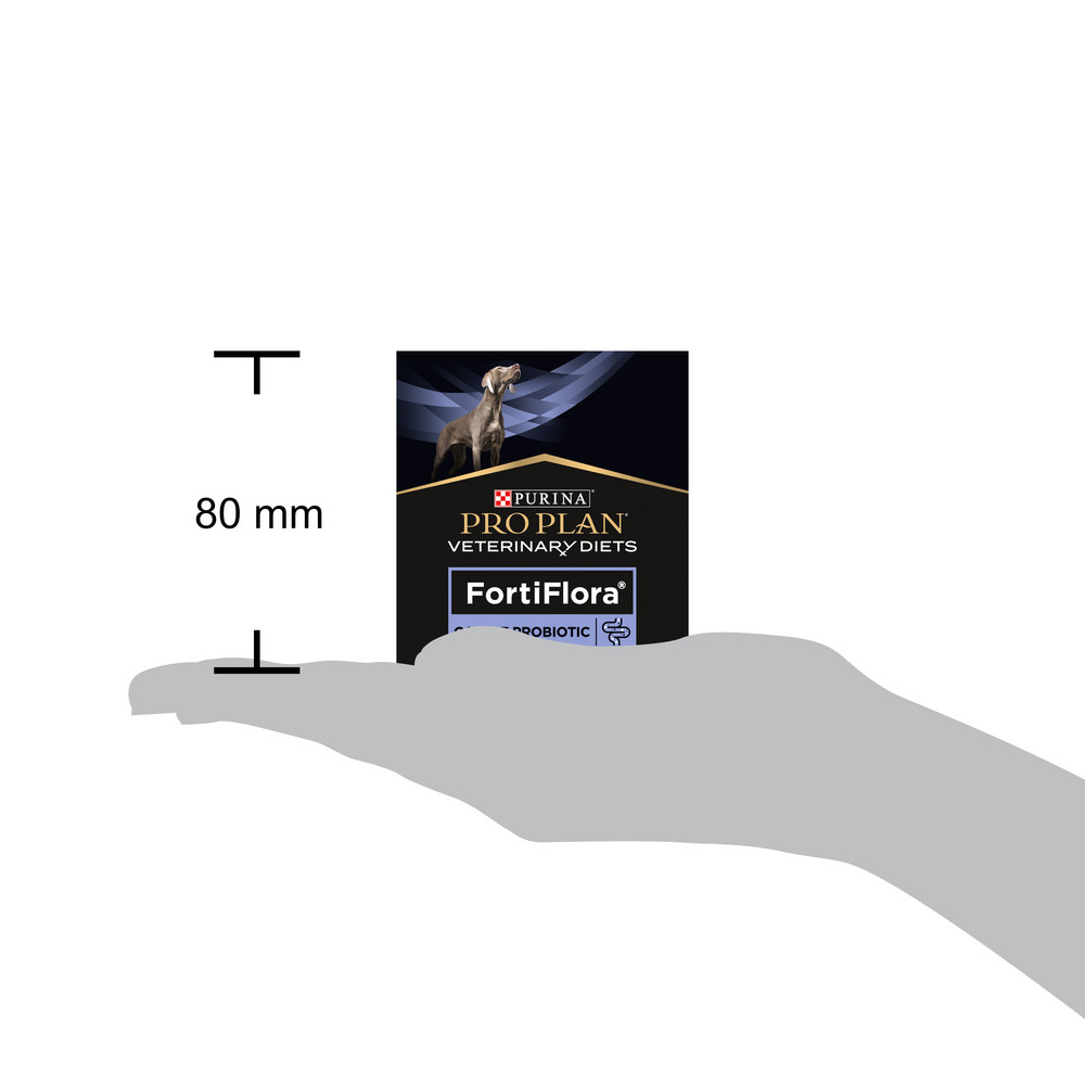 6f9fb4b5-eafa-4529-a16b-7b109d5d0564