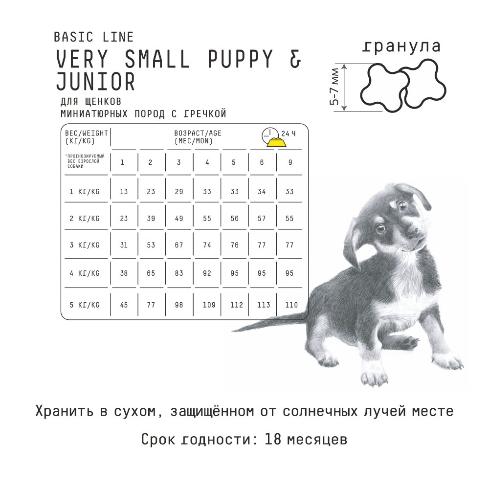 MP_Cards _AJO_Dogs_ Гранулы 1 