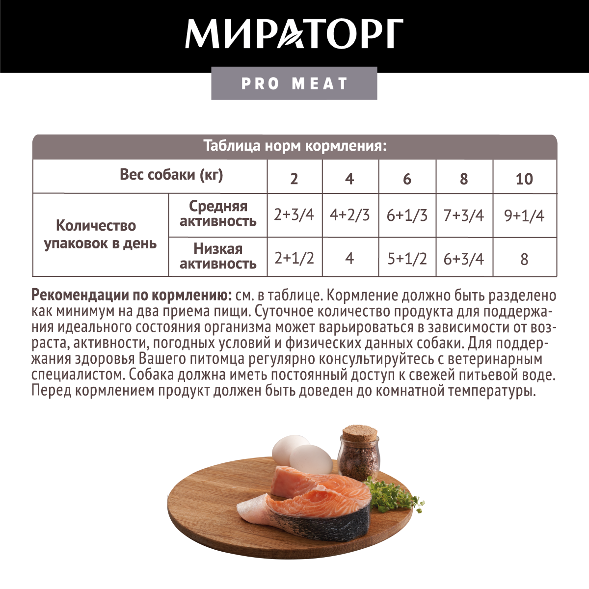 Мираторг