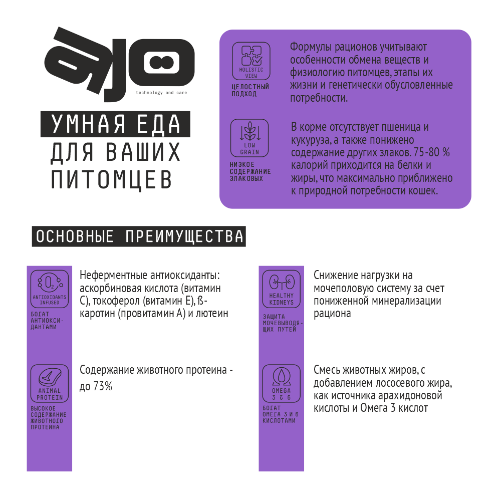 MP_Cards _AJO_Sense 4