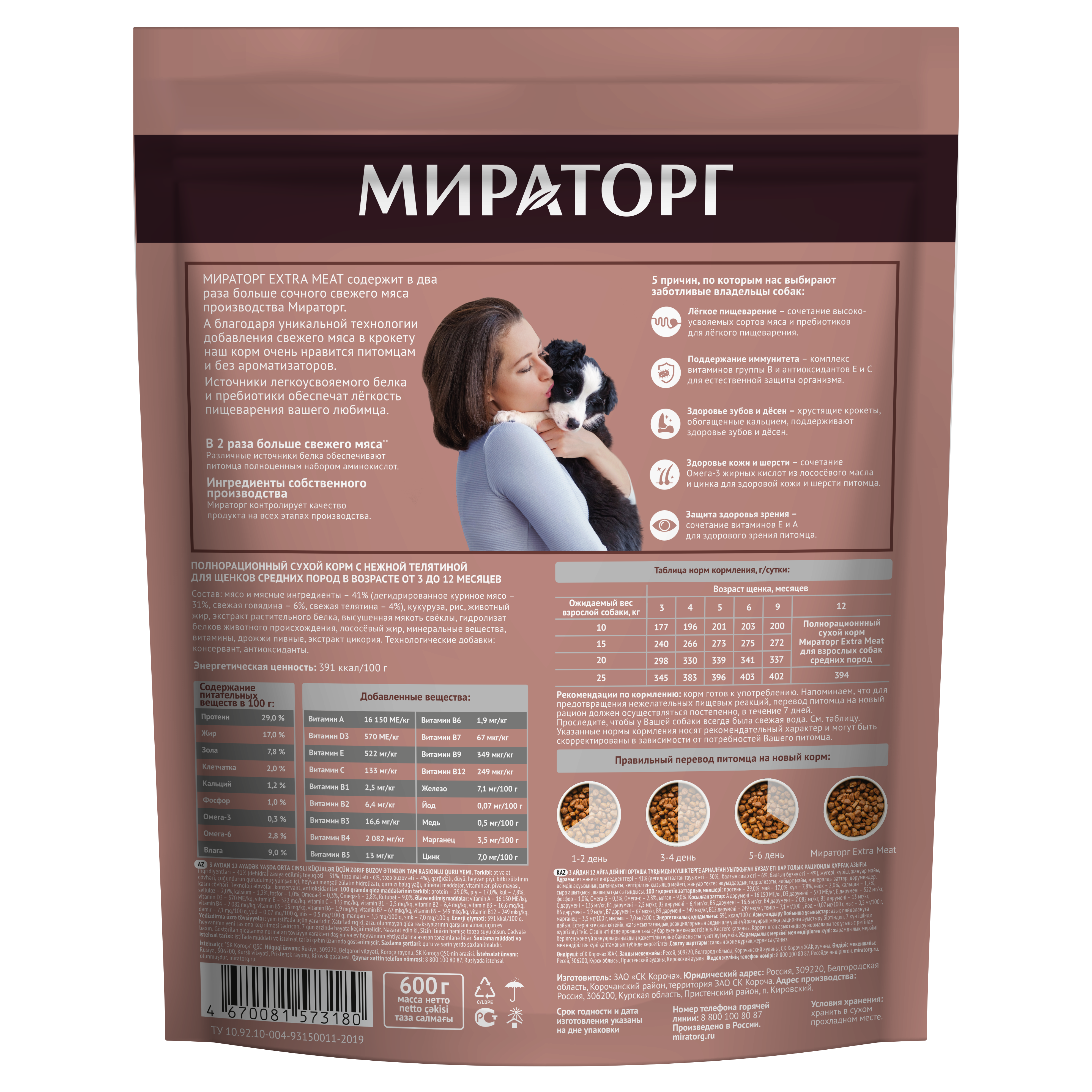 Extra Meat средние щенки 0,6 кг (front)