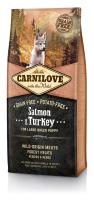 Brit Carnilove Salmon and Turkey Large Breed Puppy