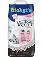 BioKat's 