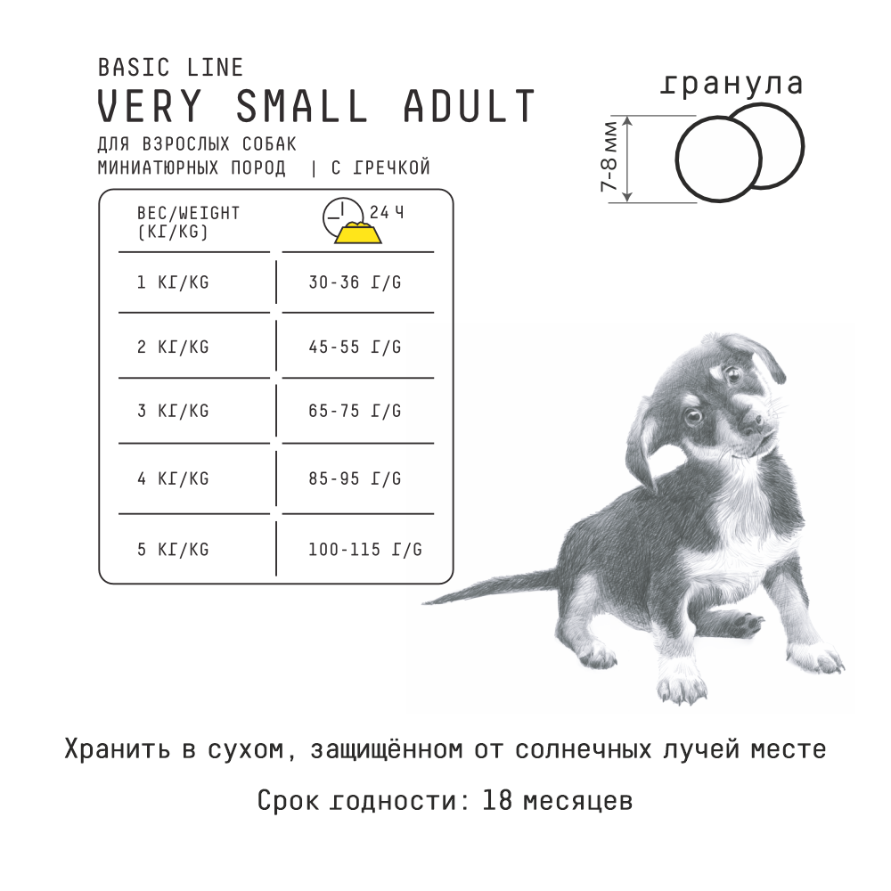 MP_Cards _AJO_Dogs_ Гранулы 2 