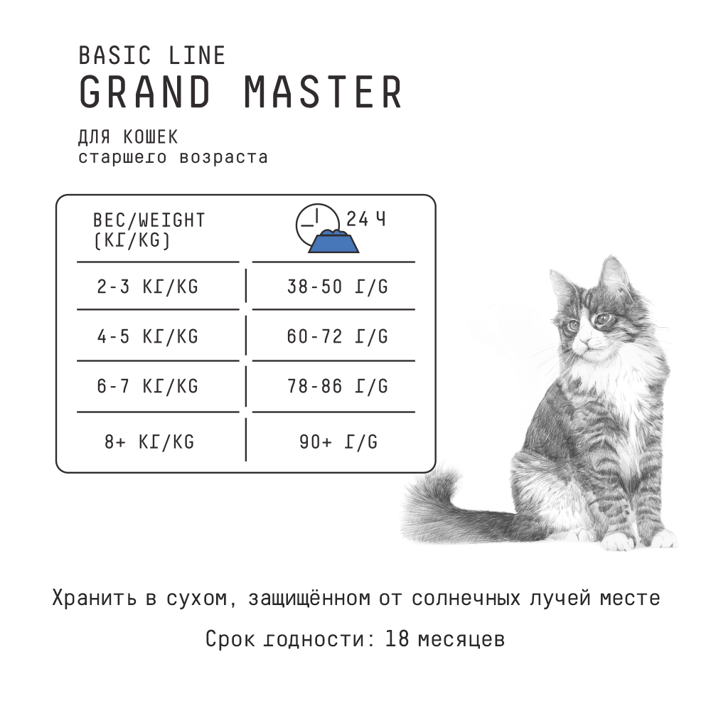 MP_Cards _AJO_GrMaster _ 3