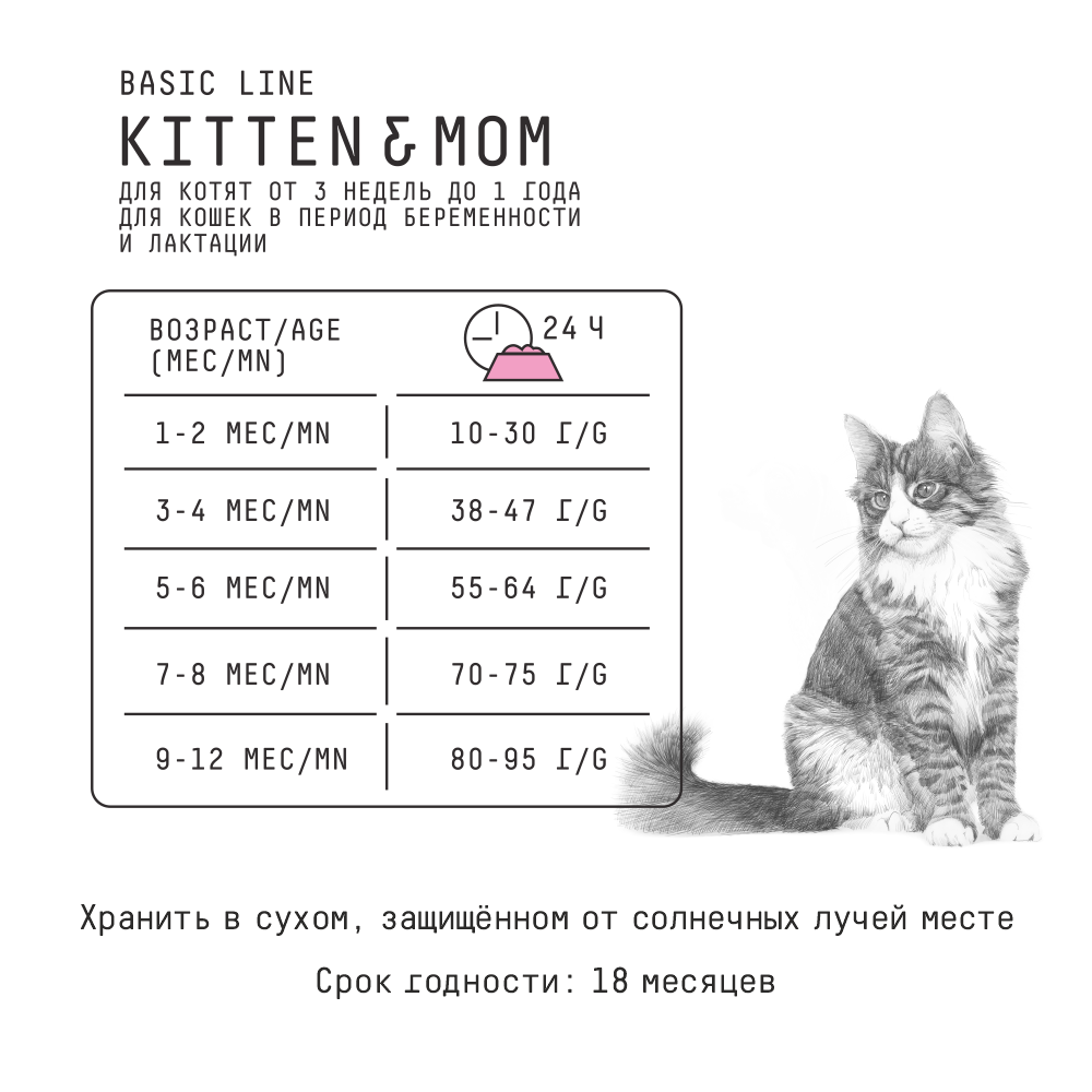 MP_Cards _AJO_Kit&Mom 3