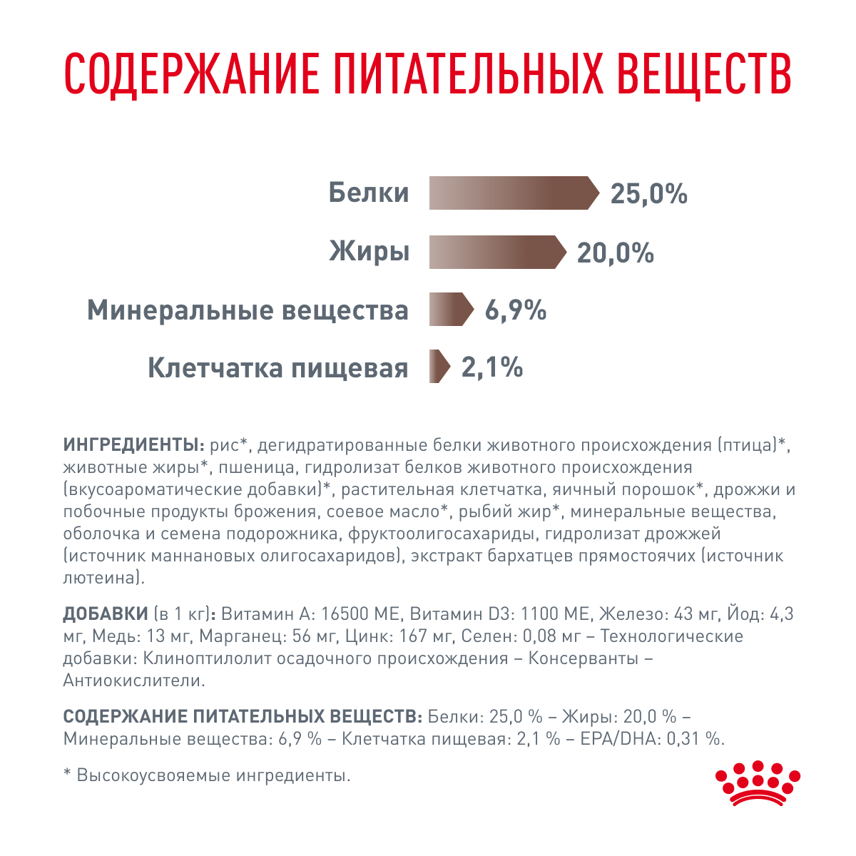 Dog_Gastrointestial_Dry_6