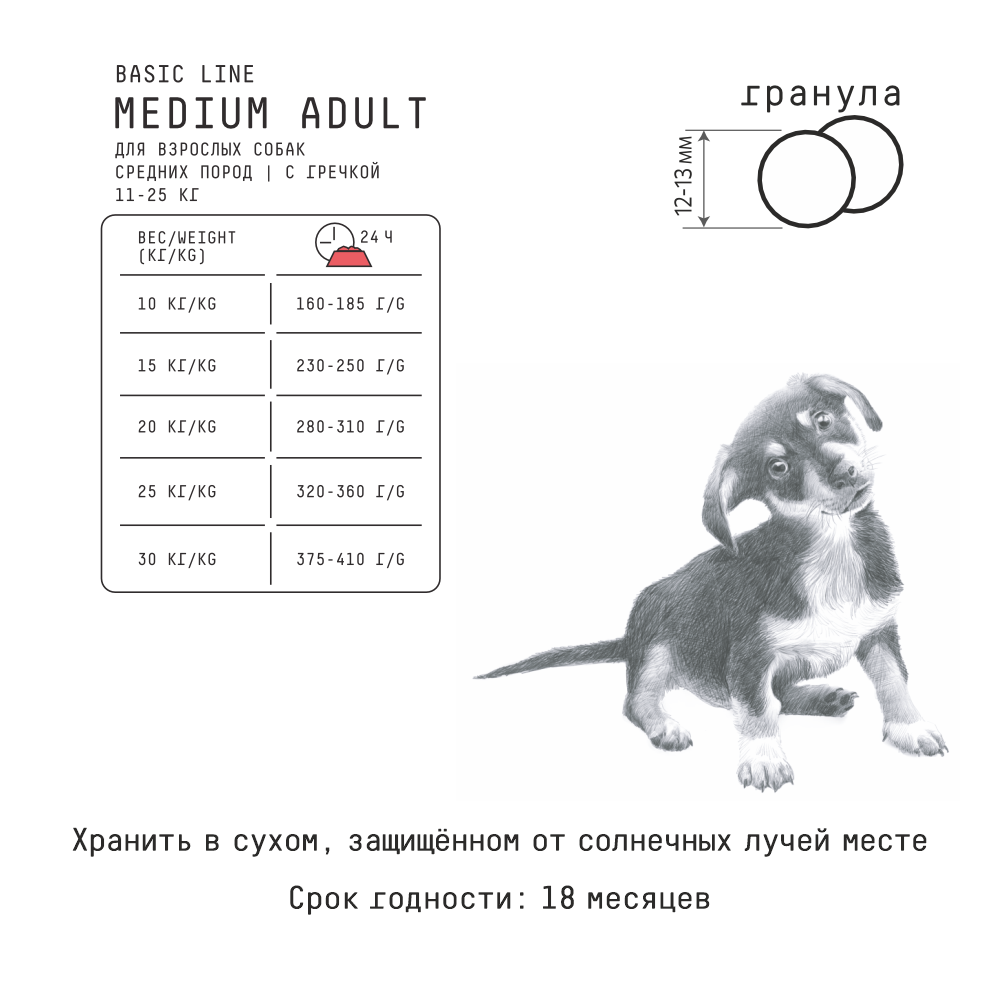 MP_Cards _AJO_Dogs_ Гранулы 6 