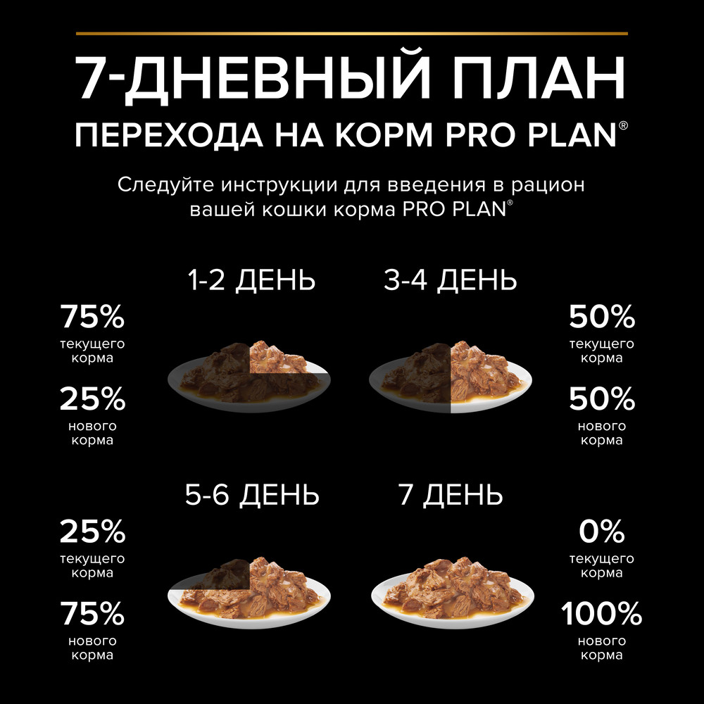 Pro Plan влажный корм для стерилизованных кошек всех пород, говядина (26шт  в уп) — купить по доступной цене с доставкой