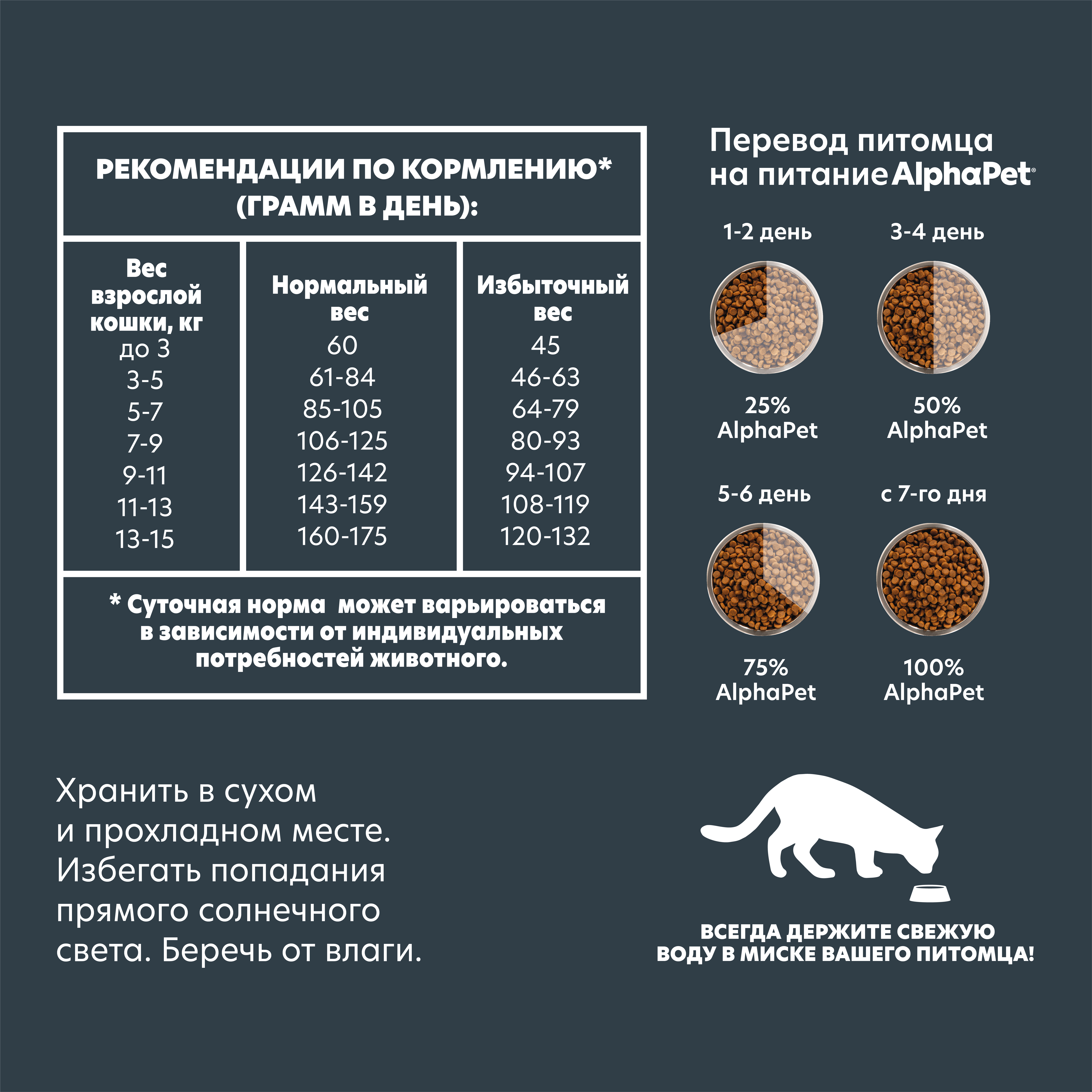 взрослые кошки утка