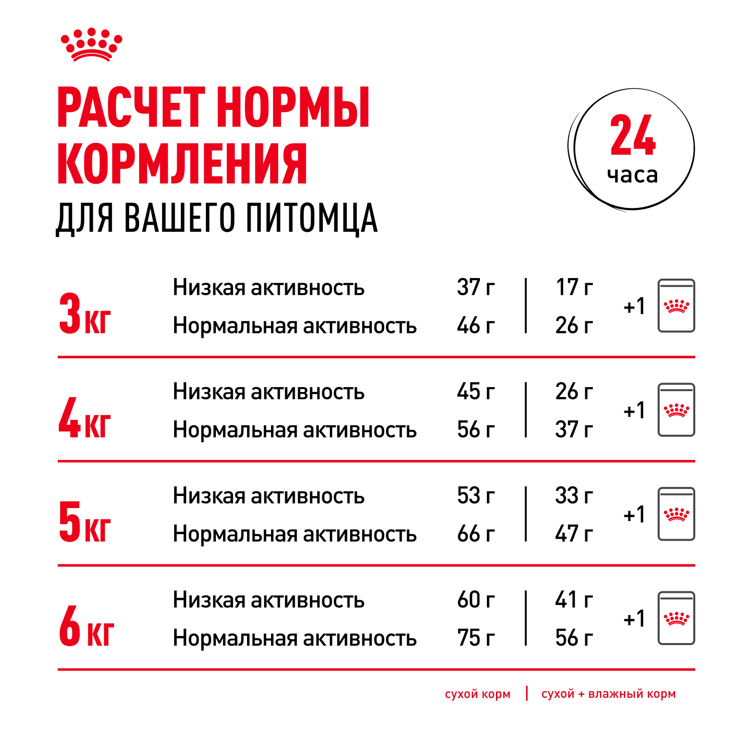 10 (4)