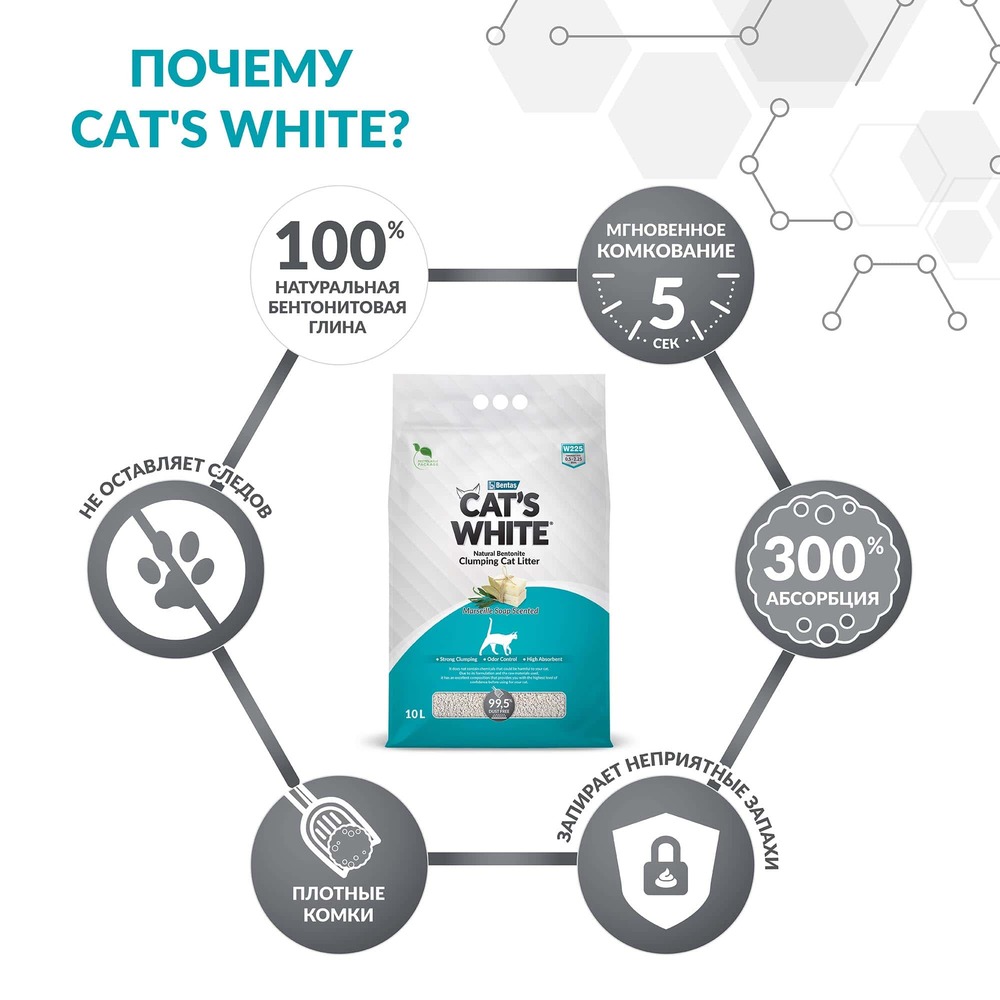 advantages_2000_2000x2000_advantages_turquoise 10l копия (1)-min