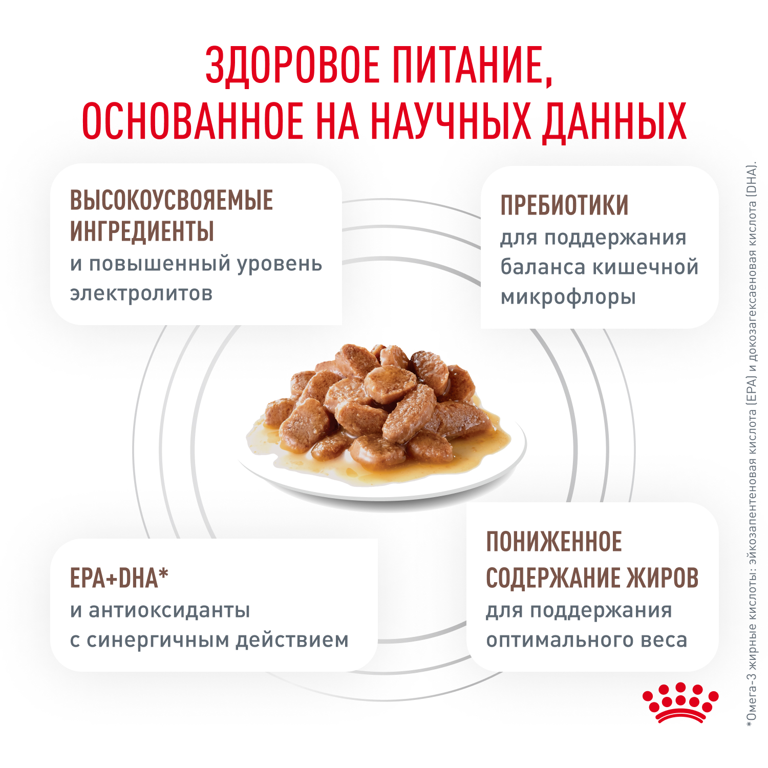 3_Cat_Gastrointestinal_Wet