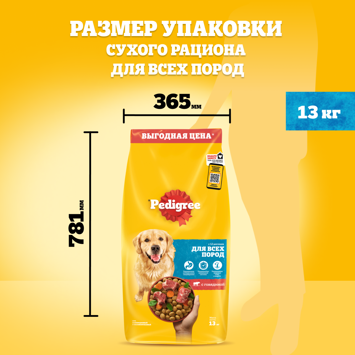PDG_Dry_Size-13_All breeds