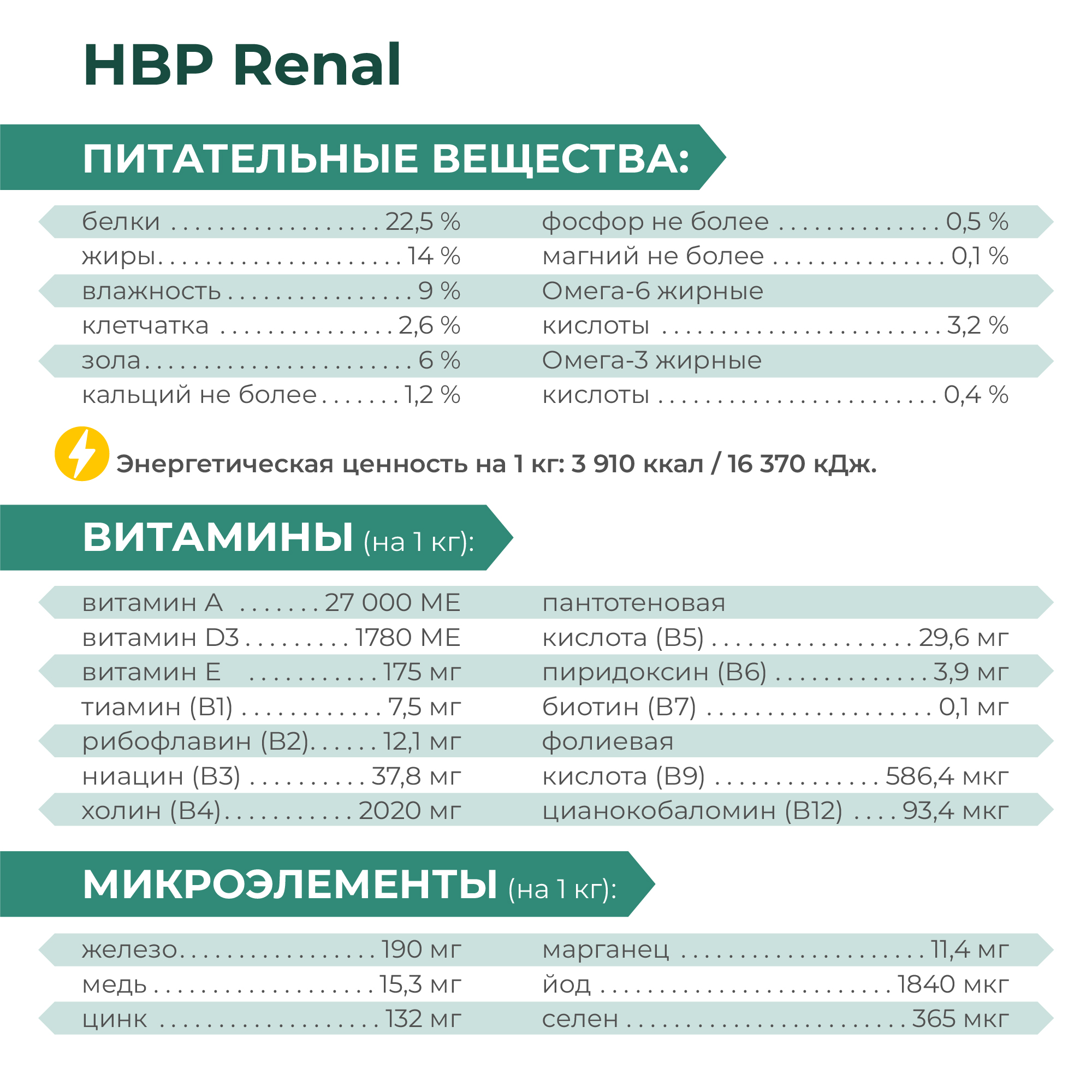 Quattro_Vet_11SKU_cards_2000px-29